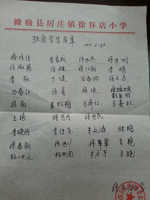 【帮扶贫困生】康缘扶贫学生名单(部分)